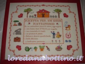 Quadro ricetta per un buon matrimonio